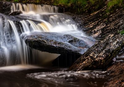 Watching Water